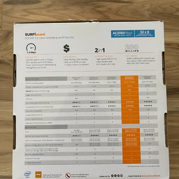 Arris Surfboard SBG7600AC2 DOCSIS® 3.0 Cable Modem & Wi-Fi Router - Picture 3 of 4